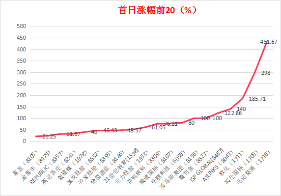 494949最快开奖结果 香港|精选解释解析落实