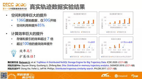 新闻快报 第47页