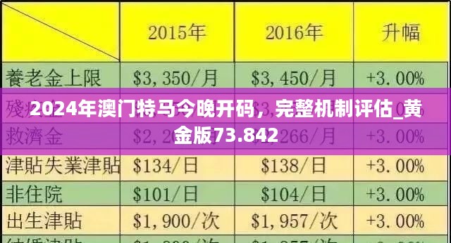 2024年澳门特马今晚|精选解释解析落实