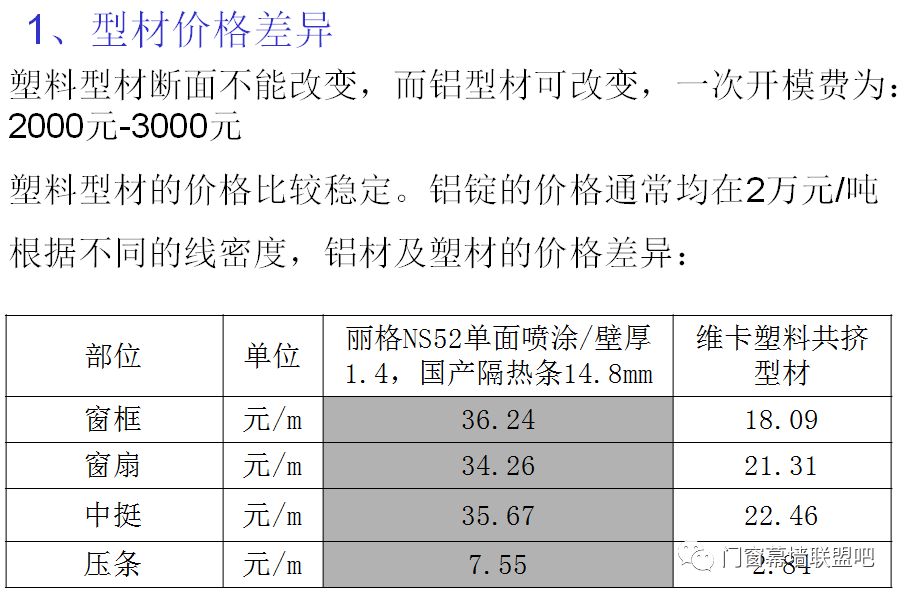 新门内部资料精准大全|精选解释解析落实