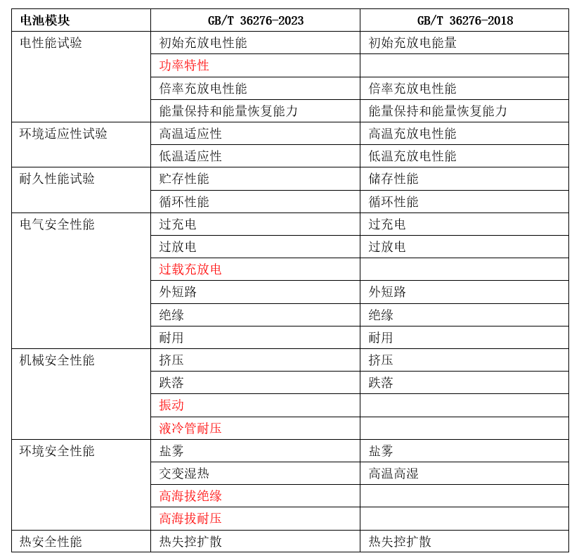 新门内部资料最新版本2024年|精选解释解析落实