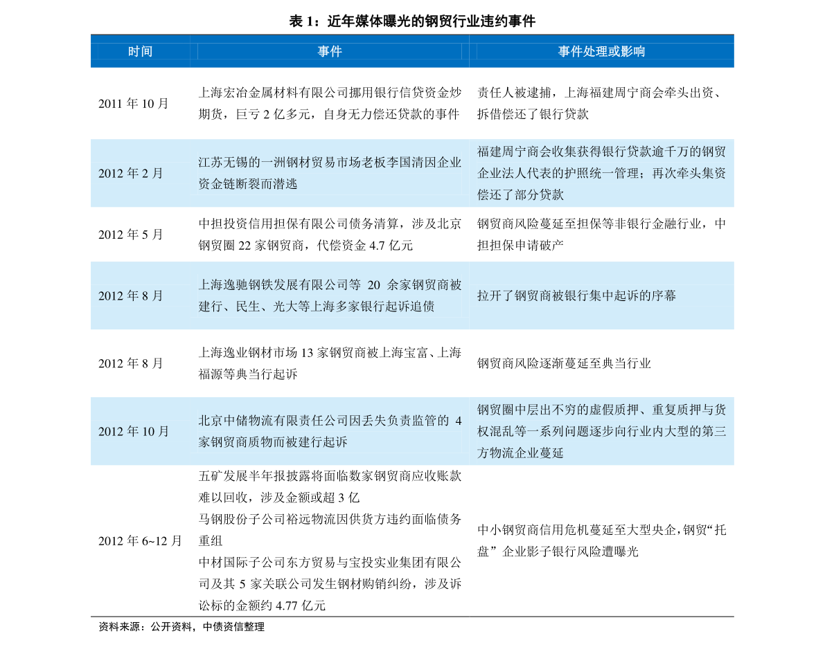 2024新奥历史开奖记录78期|精选解释解析落实