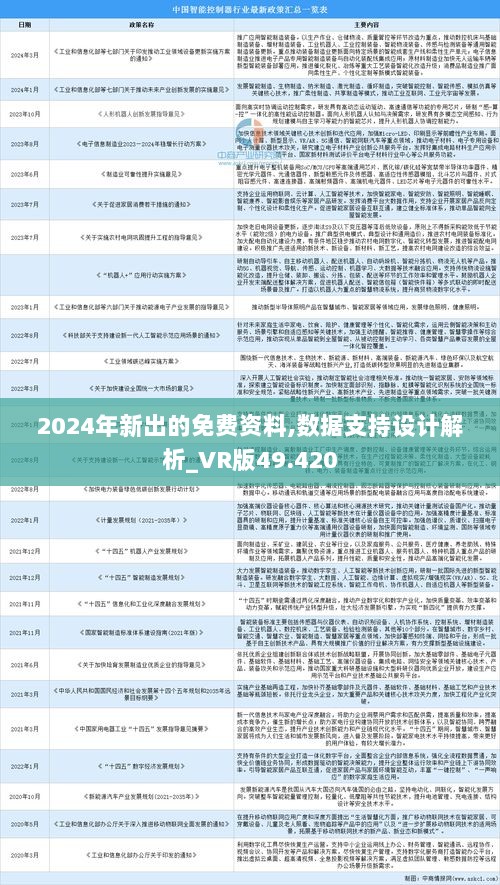 2024年全年資料免費大全優勢|精选解释解析落实