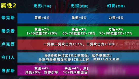 2024新奥历史开奖记录49期|精选解释解析落实