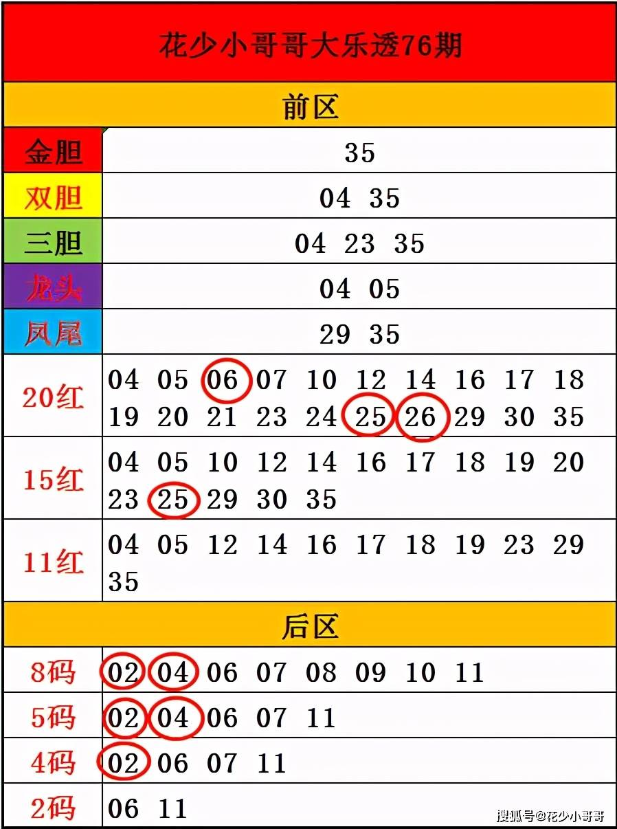 政策动态 第45页