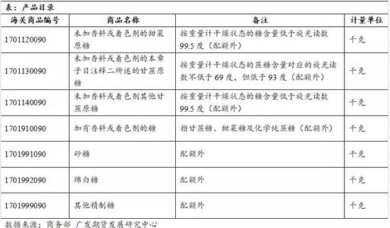 2024澳门资料表|精选解释解析落实