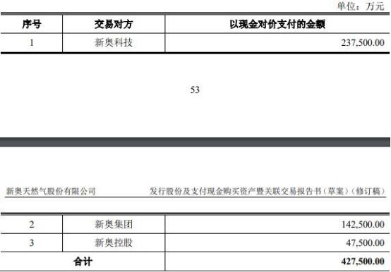 新奥彩2024最新资料大全|精选解释解析落实