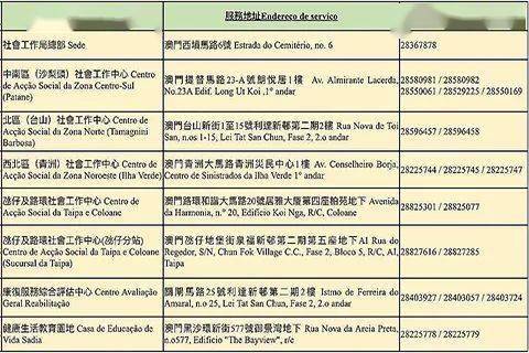 政策动态 第43页