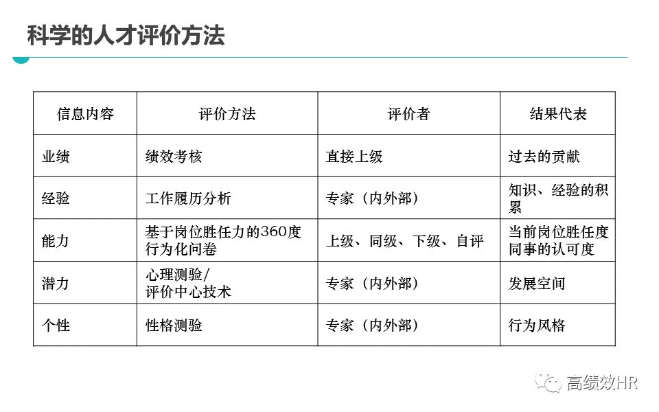 最准一码一肖100%精准的含义|精选解释解析落实