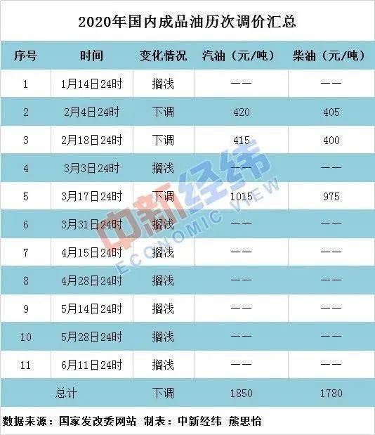 今晚必中一码一肖澳门准确9995|精选解释解析落实