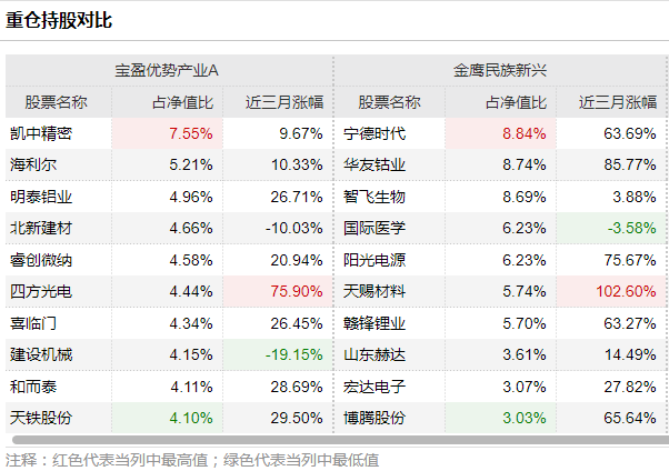 精准一肖100%免费|精选解释解析落实