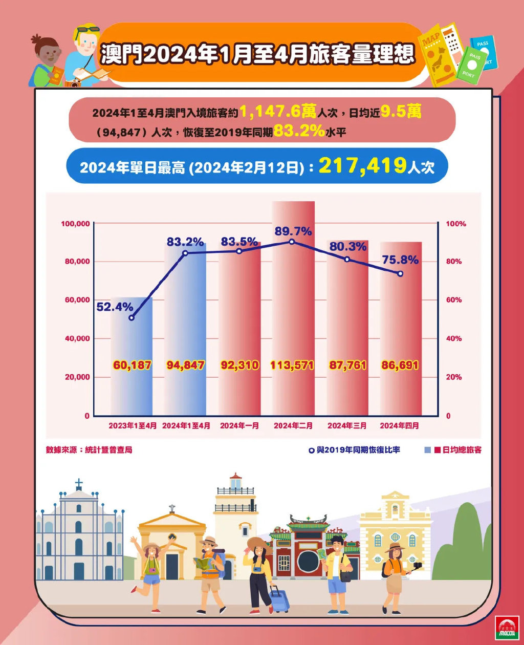 2024新澳门正版精准免费大全|精选解释解析落实