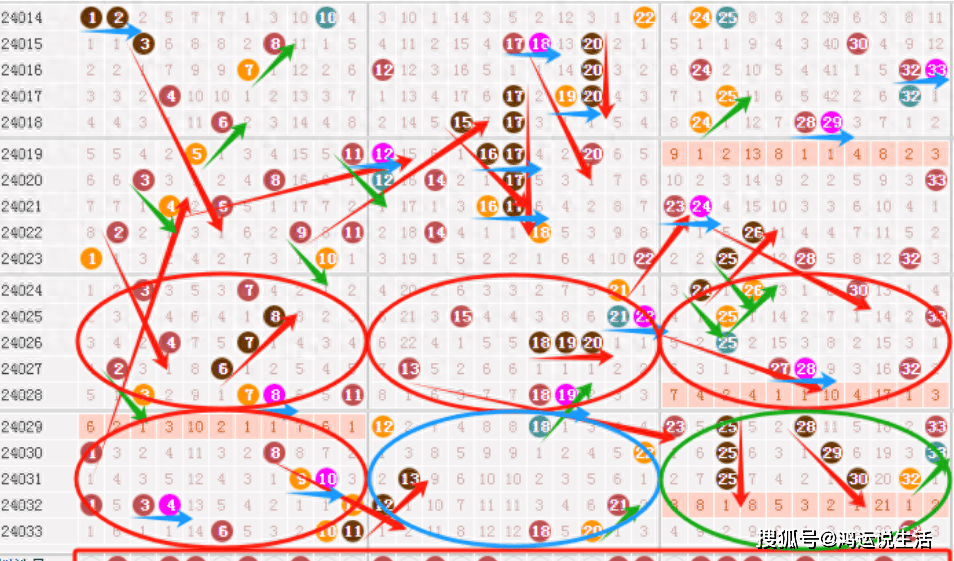 正常进4949天下彩网站|精选解释解析落实