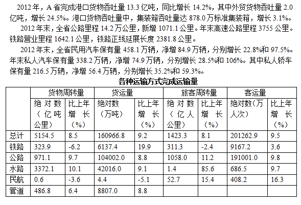 热门 第39页