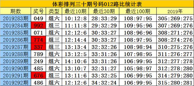 白小姐一码一肖100准确|精选解释解析落实