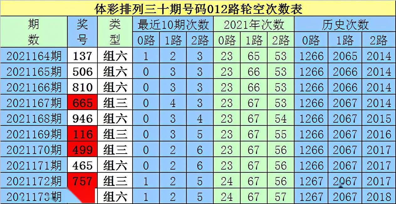 二四六白姐一肖一码|精选解释解析落实