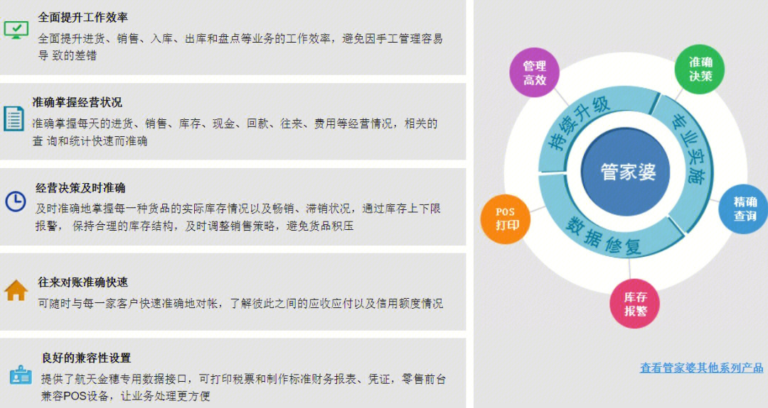 管家婆新版免费内部资料|精选解释解析落实