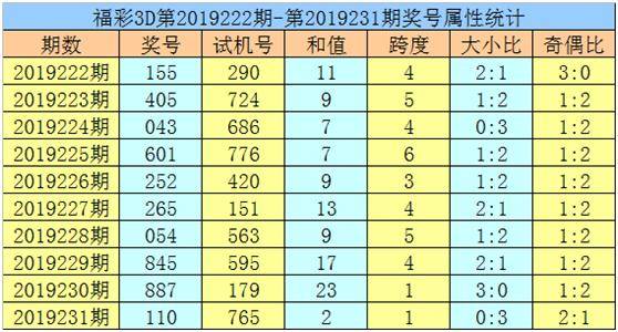 黄大仙2024最新资料|精选解释解析落实