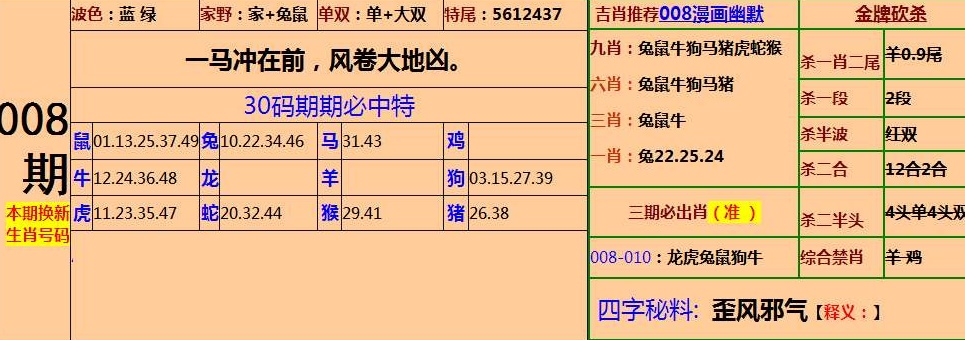 三肖三码中特期期准资料|精选解释解析落实