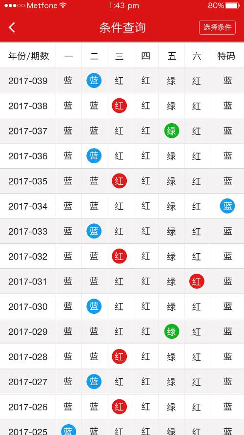 二四六香港天天开彩大全|精选解释解析落实