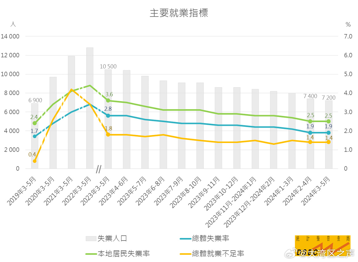 新澳门2024年资料大全管家婆|精选解释解析落实