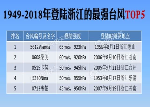 澳门今天晚上特马开什么|精选解释解析落实