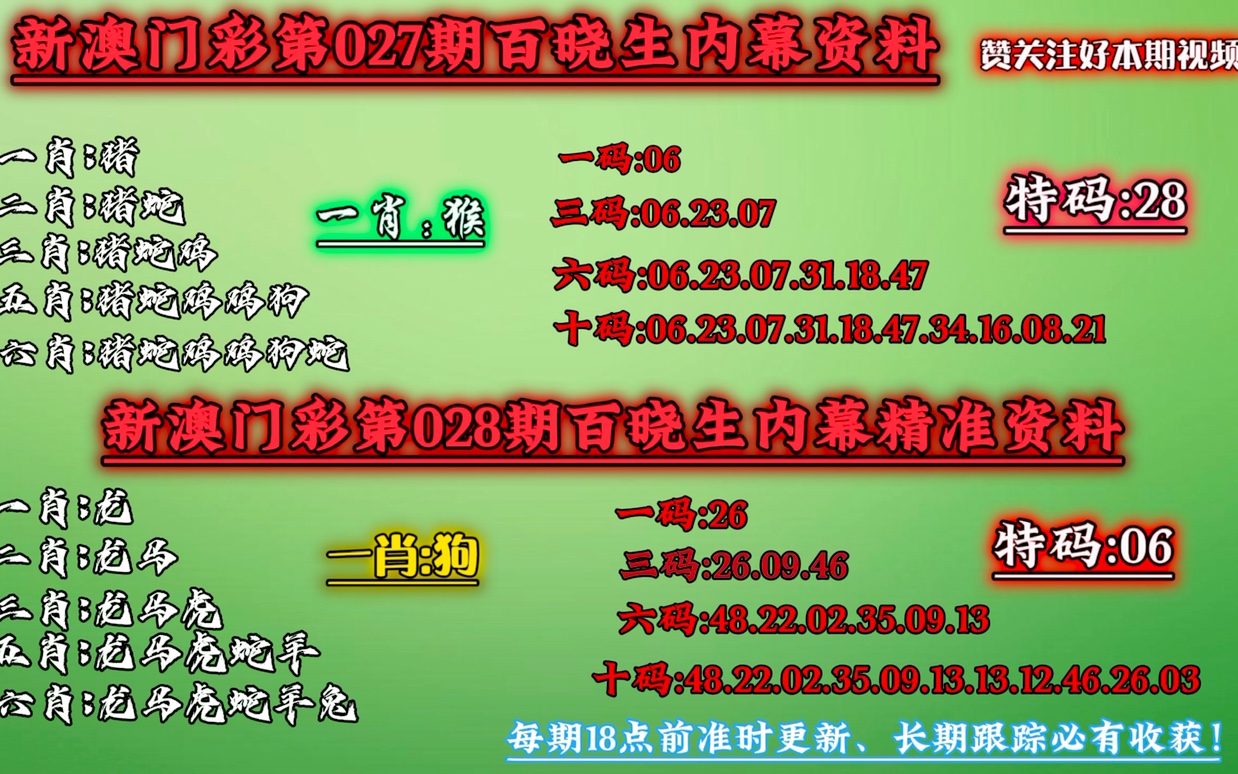 2004年新澳门一肖一码|精选解释解析落实