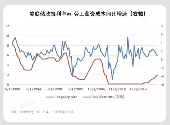 政策动态 第34页