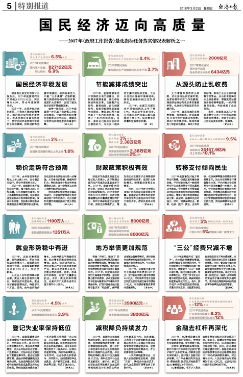 香港正版资料免费大全年使用方法|精选解释解析落实