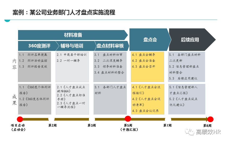 管家婆资料精准大全2023|精选解释解析落实