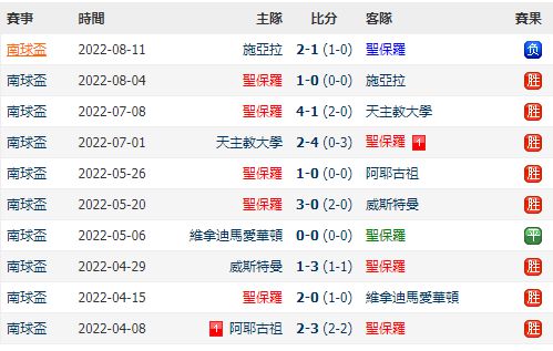 澳门天天彩兔费料大全新法|精选解释解析落实