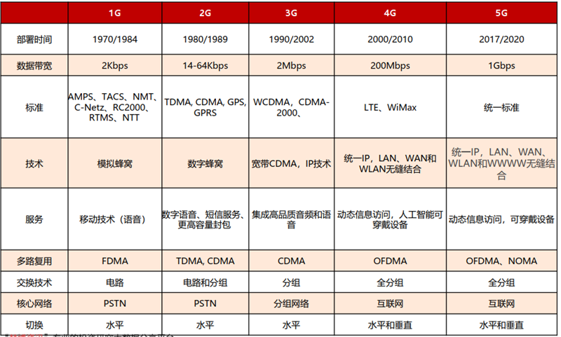 62827ccm澳门彩开奖结果查询|精选解释解析落实