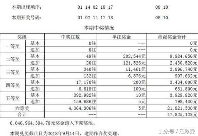 澳门今晚开奖结果+开奖记录|精选解释解析落实