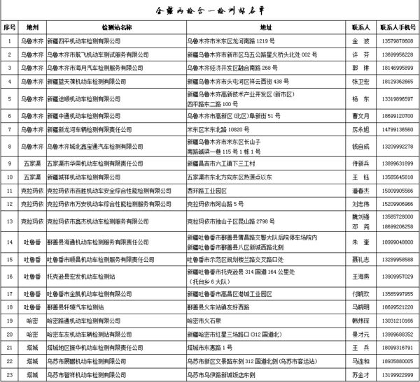 2024新奥全年资料免费大全|精选解释解析落实