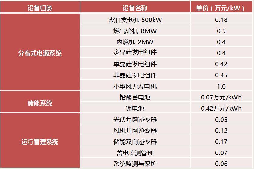 新澳门一码中中特|精选解释解析落实