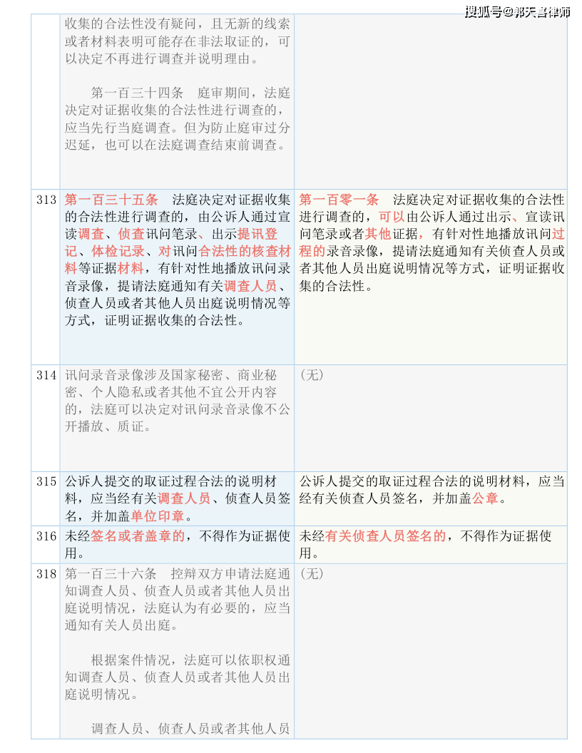 62827澳彩资料查询|精选解释解析落实