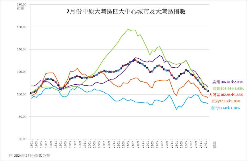 2024年新澳门彩历史开奖记录走势图|精选解释解析落实