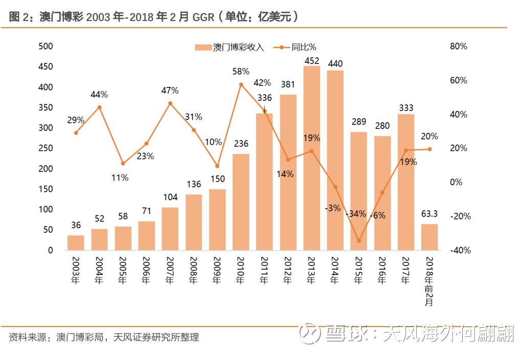 新澳门开奖现场 开奖结果|精选解释解析落实