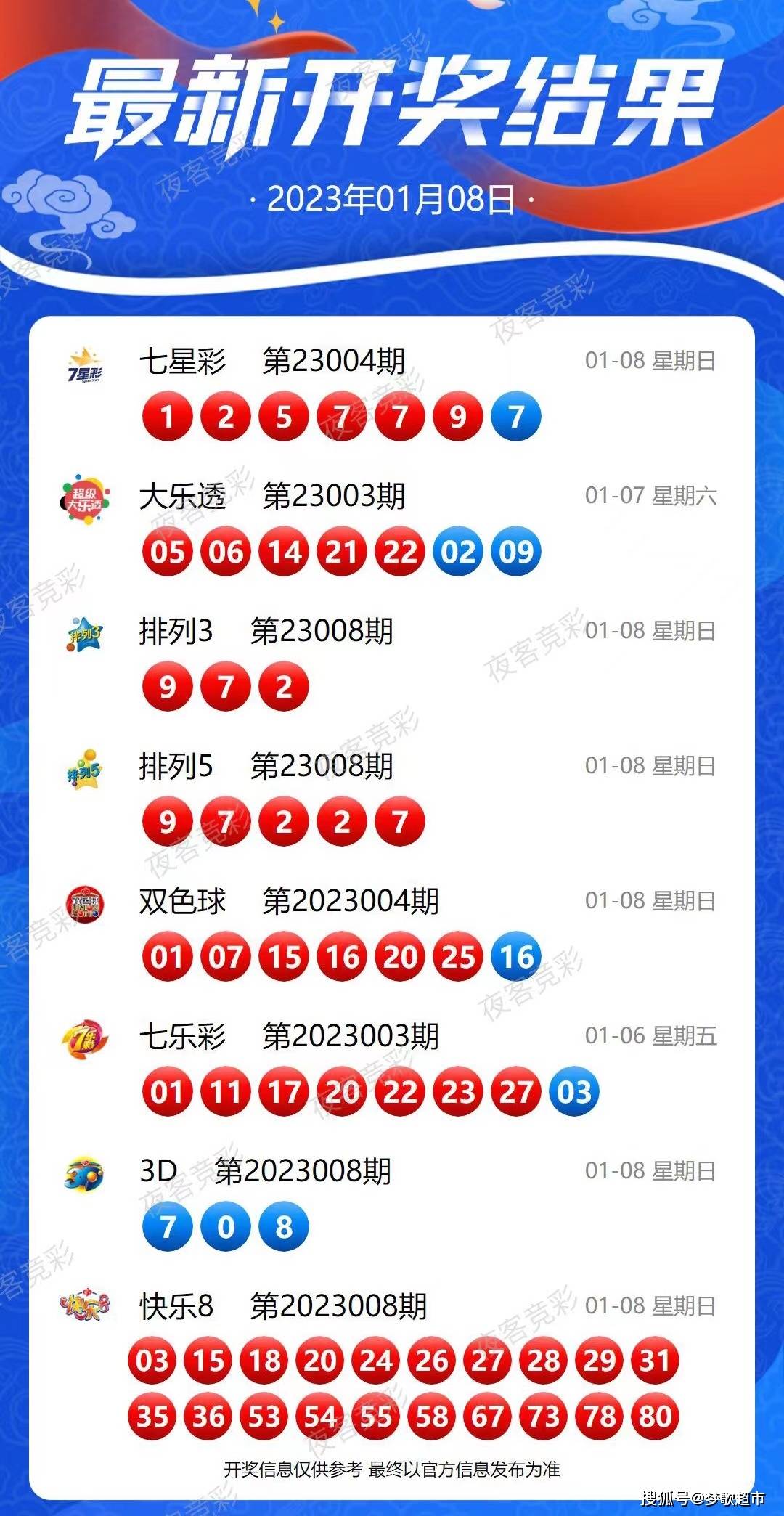 新澳今晚上9点30开奖结果|精选解释解析落实