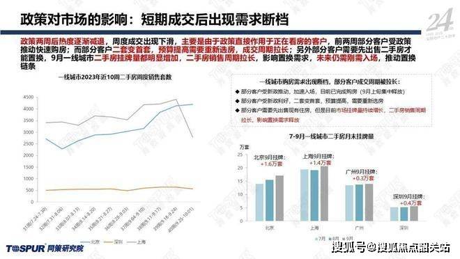 660678王中王免费提供护栏2024|精选解释解析落实