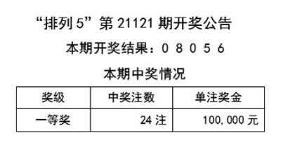 天天彩资料大全|精选解释解析落实