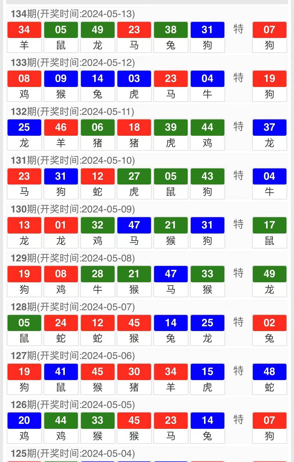 2024澳门六今晚开奖结果|精选解释解析落实