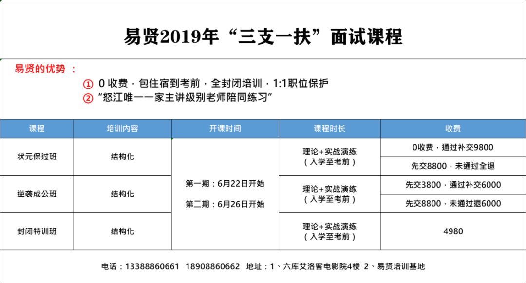 新奥天天免费资料单双的使用方法|精选解释解析落实