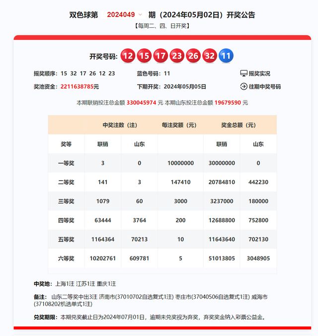 2024新澳开奖结果