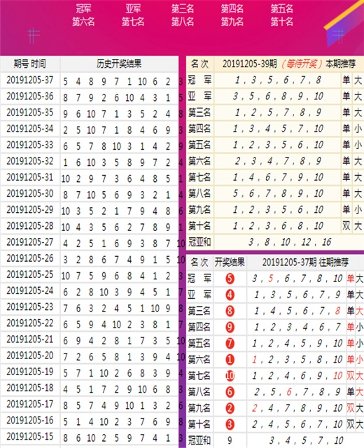 二四六天天彩246cn香港