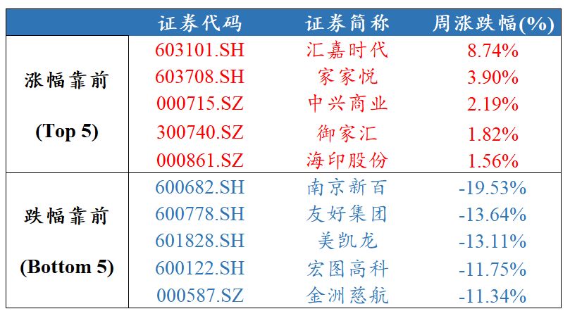 澳门三肖三码精准100%