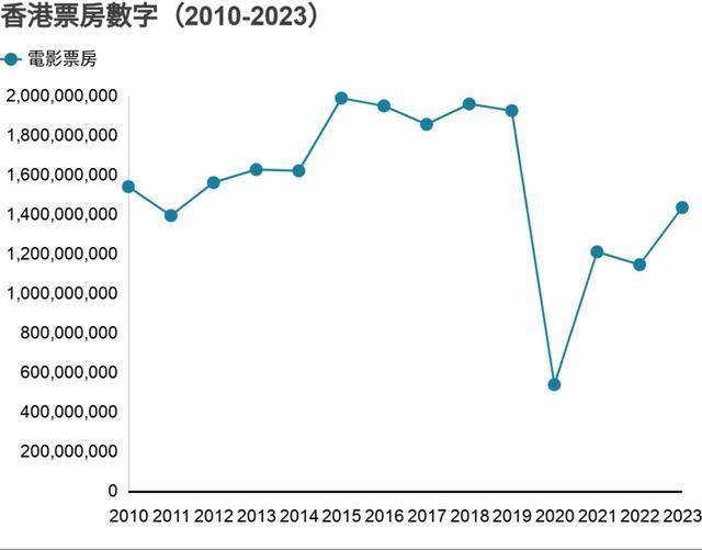 2024香港开奖记录