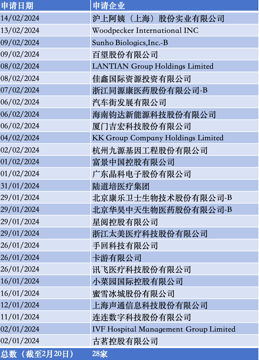 4949免费资料2024年