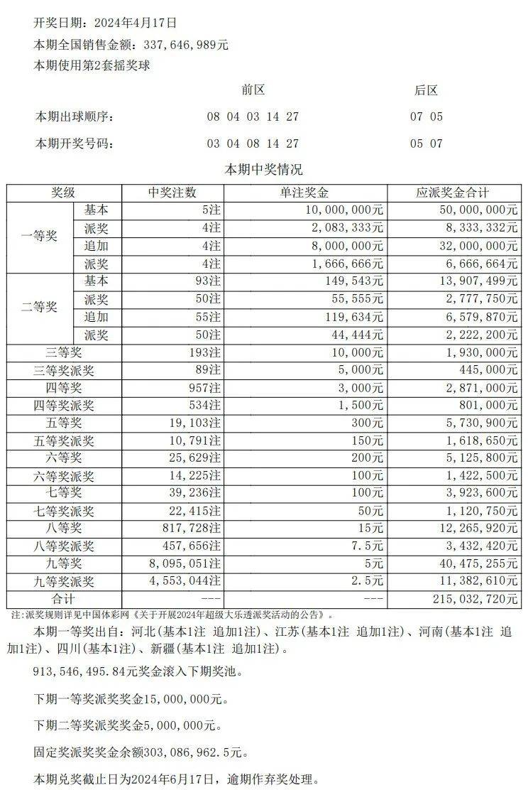 新澳门开奖结果 开奖记录表查询