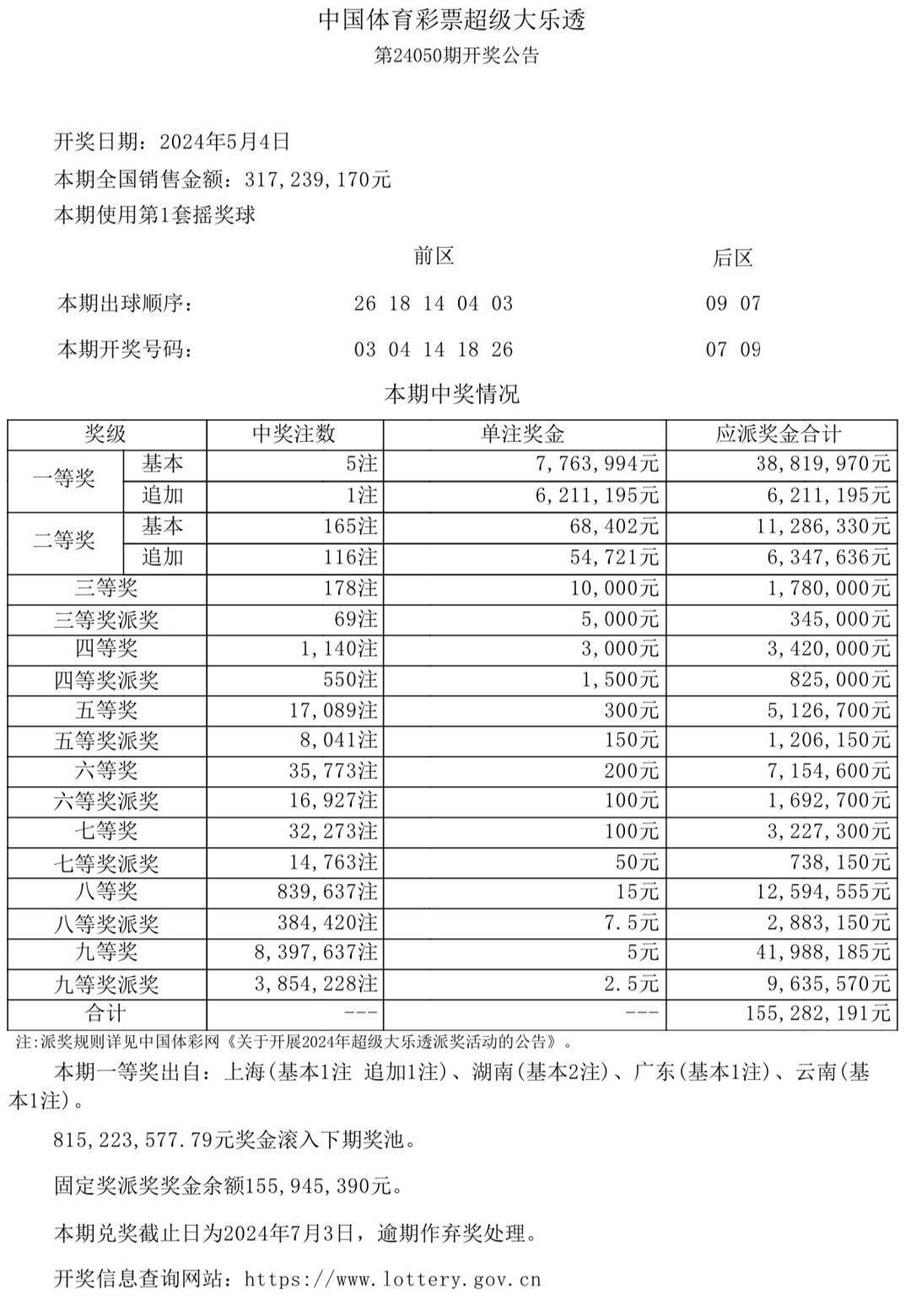 港澳台新开奖4949cm